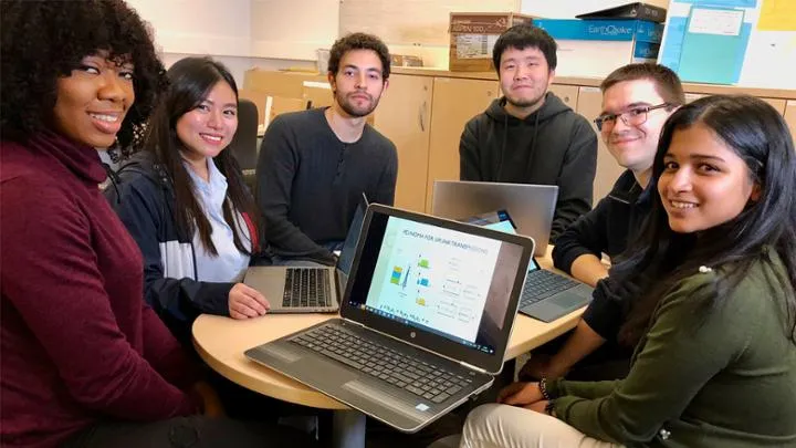 Học dự bị đại học là gì?